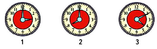 1) Какое время показывают часы? 2) Как будут расположены стрелки, когда пройдет 1 ч? 15 мин? 3) Используя рисунок, расскажи, как были расположены стрелки 40 мин назад.