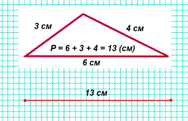 Начерти отрезок длина которого равна периметру треугольника. Как найти периметр треугольника 3 класс. Начертить отрезок по периметру треугольника. Длину ломаной и периметр треугольника. Найди периметр треугольника ktr