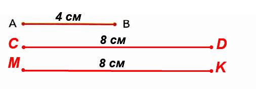 Начерти отрезок длиной 3 сантиметра. Отрезок АВ. Начерти отрезок ab. Начертите отрезки:2 см,4 см. Начерти отрезок МК 4 см.