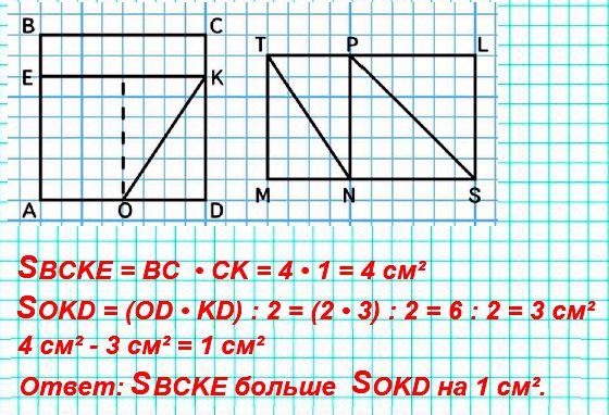 Узнай, площадь какой фигуры меньше: прямоугольника BCKE или треугольника OKD − и на сколько квадратных сантиметров.
