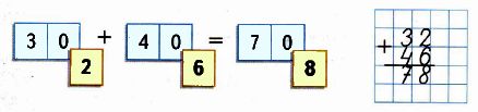 Прибавить 2 икса. Вычисли столбиком 24+45. Вычисли записывая решение столбиком. Вычисли столбиком 2 класс 26+47. 63-47 Столбиком.