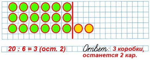 Схематический рисунок к задаче 3 детям раздали поровну 6 мячей сколько мячей получил каждый ребенок