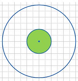 Начерти две окружности с одним центром так, чтобы радиус первой был 3 см, а радиус второй составлял третью часть радиуса первой окружности. Закрась круг с меньшим радиусом.