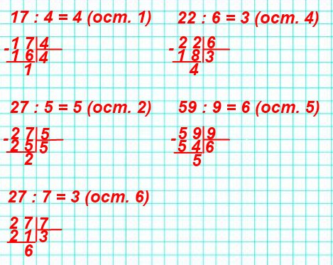Страница 28 номер три. Математика 3 класс 2 часть деление с остатком и деление. Выполни деление с остатком 3 класс 2 часть. Рассуждая так же выполни деление с остатком. Математика 3 класс 2 часть деление с остатком.