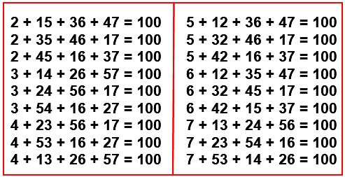 Используя только цифры 1, 2, 3, 4, 5, 6, 7 и не повторяя ни одну из них, составь такие 4 числа, чтобы при их сложении получилось 100