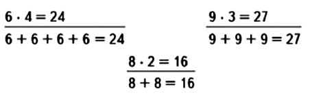 Вычисли заменяя умножение сложением 2 5. Объясни по записям как находили результат умножения 2 класс. Вычисли заменяя умножение сложением. Вычисли заменяя умножение сложением 2 класс. Вычисли заменяя умножение сложением 3*2.