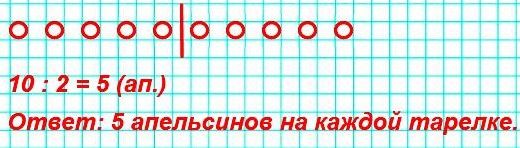 Повар разложил 40 пирожков на 10 тарелок поровну схематический чертеж