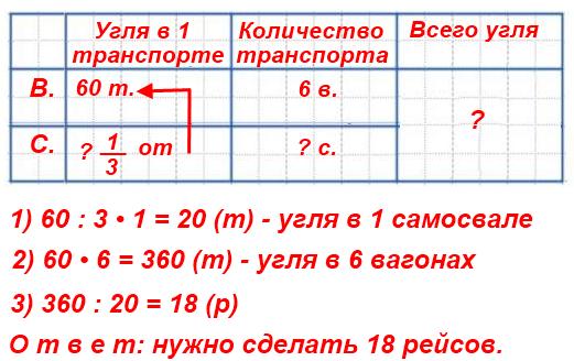 Масса угля в железнодорожном вагоне 60 тонн