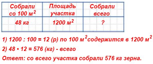 лощадь участка, занятого пшеницей, 1200 м. С каждых 100 м этого участка собрали по 48 кг зерна. Сколько килограммов зерна собрали со всего этого участка