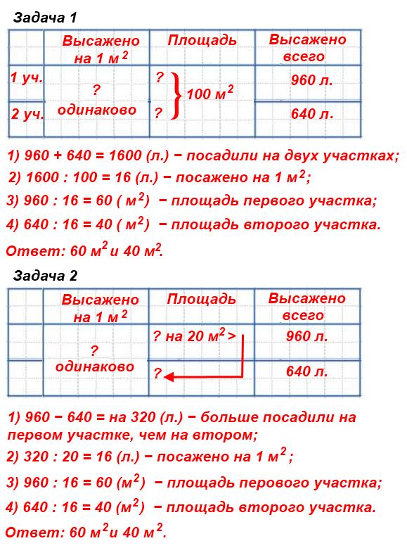 Реши задачи сравни задачи