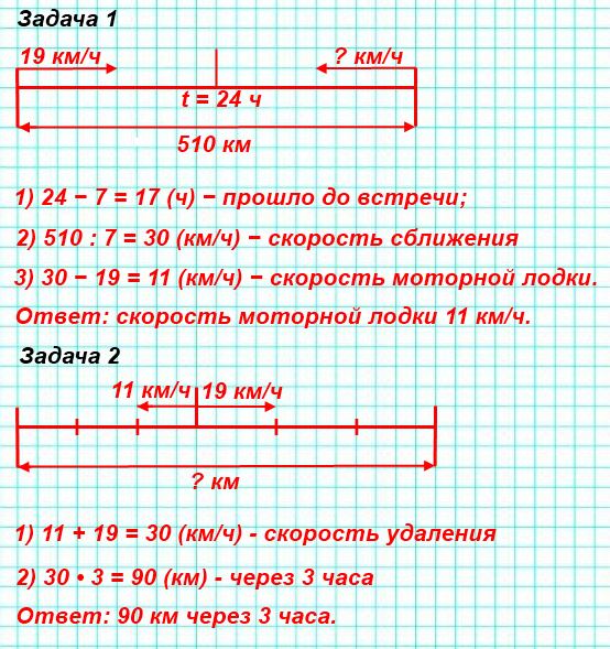 Чертеж к задаче от двух станций расстояние между которыми 56 км