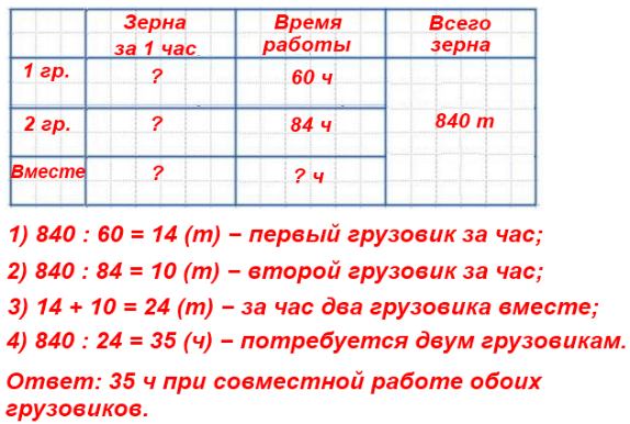 Тексты 60 часов. Один грузовик может вывезти с поля 840 т зерна за 60. Один грузовик может вывезти с поля 840 т. Один грузовик может вывезти с поля 8400 т зерна. Один грузовик вывозит 840 т зерна за 60 часов.