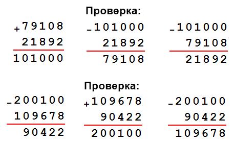 Проверить различный