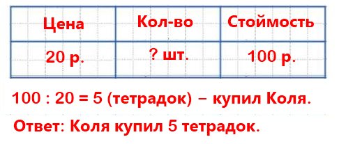 Математика 4 класс 1 часть учебник что узнали чему научились. Смотреть фото Математика 4 класс 1 часть учебник что узнали чему научились. Смотреть картинку Математика 4 класс 1 часть учебник что узнали чему научились. Картинка про Математика 4 класс 1 часть учебник что узнали чему научились. Фото Математика 4 класс 1 часть учебник что узнали чему научились