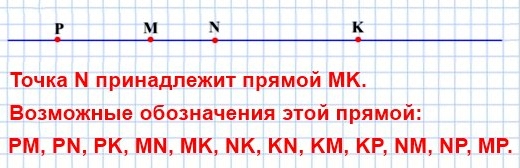 Проведите прямую и отметьте точки так как показано на рисунке