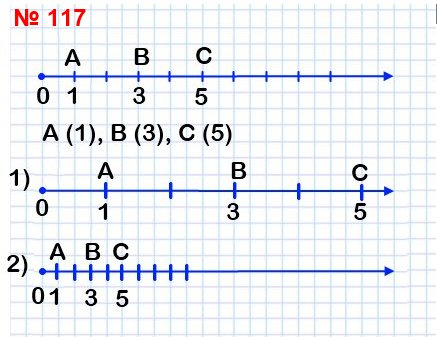 117. Отметьте на координатном луче точки, соответствующие числам 1, 3, 5, если единичный отрезок равен 1 см. Начертите ещё два координатных луча и отметьте на них эти же числа, выбрав за длину единичного отрезка: 1) 2 см; 2) 5 мм.