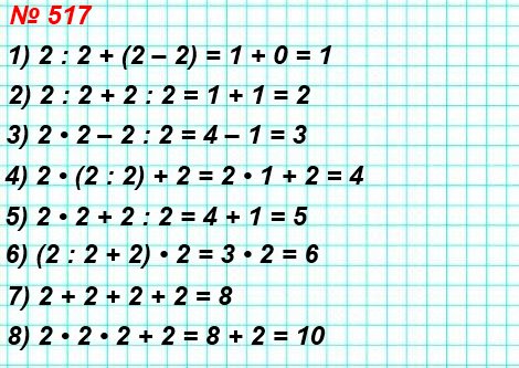 517. Составьте числовое выражение с использованием только знаков четырёх арифметических действий и четырёх цифр 2 так, чтобы значение полученного выражения было равно: