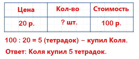 Коля купил 3 тетради по 10 рублей. Как узнать количество предметов зная их объем.