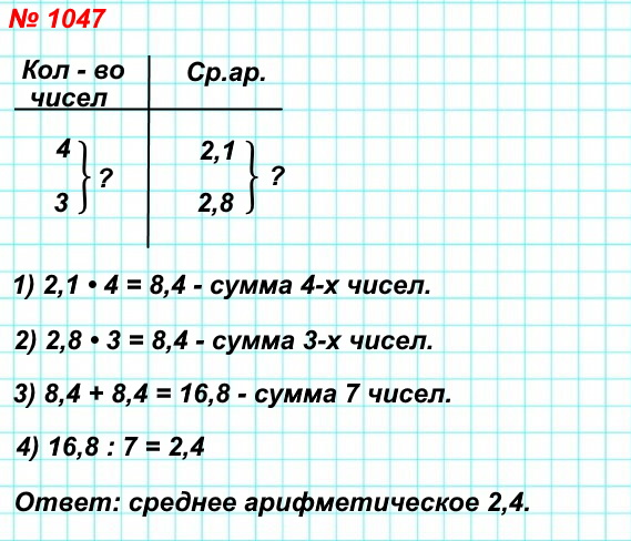 1047. Среднее арифметическое четырёх чисел равно 2,1, а среднее арифметическое трёх других чисел — 2,8. Найдите среднее арифметическое этих семи чисел.