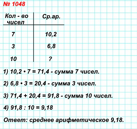 1048.Среднее арифметическое семи чисел равно 10,2, а среднее арифметическое трёх других чисел — 6,8. Найдите среднее арифметическое этих десяти чисел.