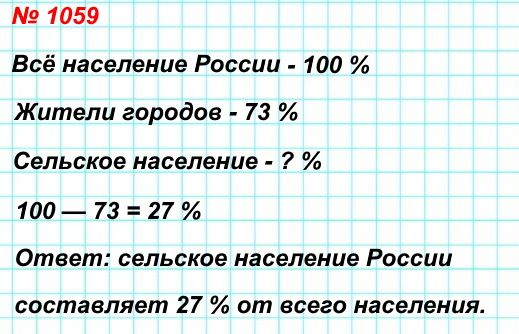1059. Жители городов России составляют 73 % всего населения России. Сколько процентов населения России составляет сельское население?