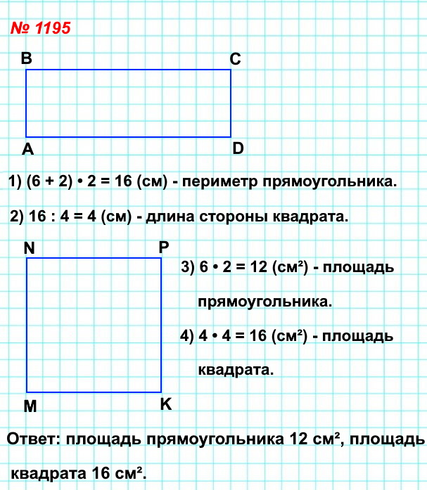 1195.Начертите прямоугольник со сторонами 6 см и 2 см. Постройте квадрат, периметр которого равен периметру этого прямоугольника. Вычислите площади прямоугольника и квадрата.