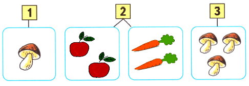 Нарисуй столько морковок, или яблок, грибочков, сколько указано цифрами.