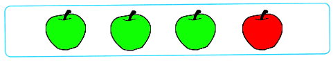 Нарисуй 3 зелёных яблока, а красных яблок столько, чтобы всего на рисунке стало 4 яблока.