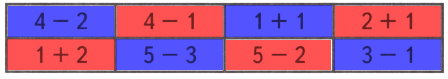 Если на карточке пример с ответом 3, раскрась её красным цветом, если 2 - синим.