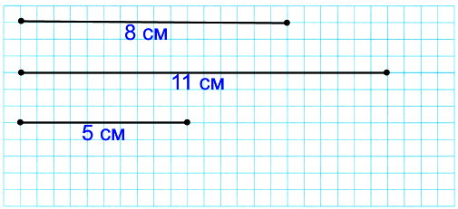 1) Начерти отрезок длиной 8 см. Начерти ещё 2 отрезка, которые по длине будут отличаться от начерченного на 3 см. 2) Запиши под каждым отрезком его длину.