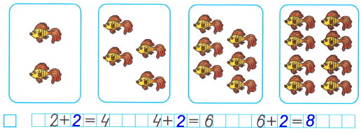 На сколько больше рыбок на каждом следующем рисунке, чем на предыдущем? Заполни окошки числами.