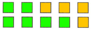 Раскрась квадраты в два цвета, зелёный и жёлтый, так чтобы в первом ряду зелёных квадратов было на 1 меньше, чем жёлтых, а во втором – зелёных на 3 больше, чем жёлтых.