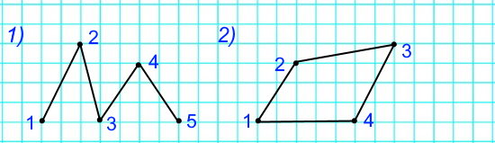 Начерти одну ломаную, у которой 4 звена и 5 вершин, а другую – у которой 4 звена и 4 вершины.