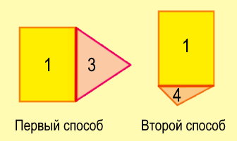 Из каких фигур можно сложить пятиугольник? Сколько разных способов удалось найти?