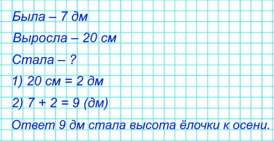 Высота ёлочки весной была 7 дм. Какой стала высота ёлочки к осени, если за лето она выросла на 20 см?