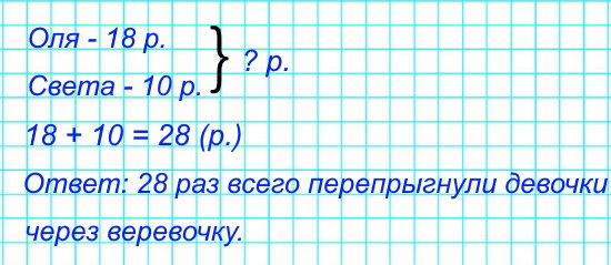 4. Оля перепрыгнула через верёвочку 18 раз, а Света — только 10 раз. Поставь вопрос и реши задачу.