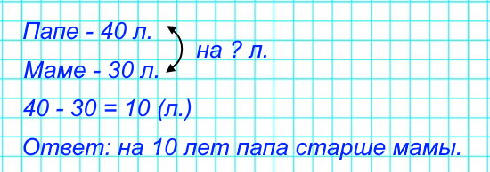 Папе 40 лет, а маме 30. На сколько лет папа старше мамы?