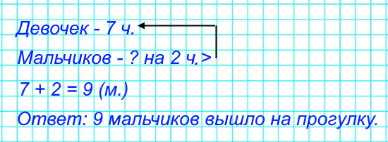 На прогулку вышли 7 девочек, а мальчиков — на 2 больше. Сколько мальчиков вышло на прогулку?