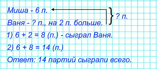 В школьном турнире Миша выиграл 6 партий в шашки, а Ваня – на 2 партии больше. Задай вопрос и реши задачу.