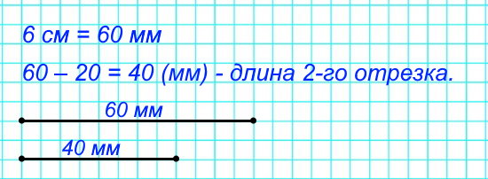 3. Начерти 2 отрезка: длина первого 6 см, а второго на 20 мм меньше. Чему равна длина второго отрезка в миллиметрах?