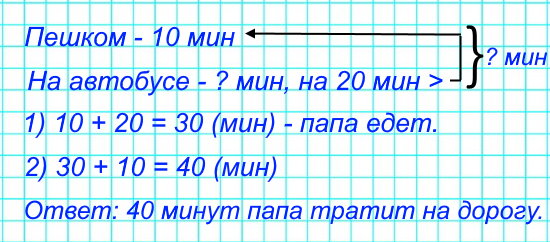 6. До остановки автобуса папа идет 10 мин, а на автобусе едет на работу на 20 мин больше, чем идет до остановки. Сколько всего времени он тратит на дорогу?