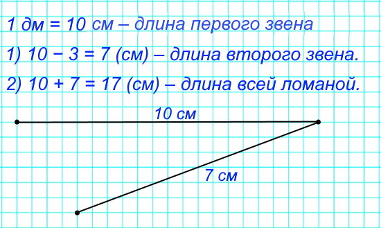 8. Ломаная состоит из двух звеньев. Длина первого звена 1 дм, длина второго - на 3 см меньше. Начерти эту ломаную. Узнай её длину.