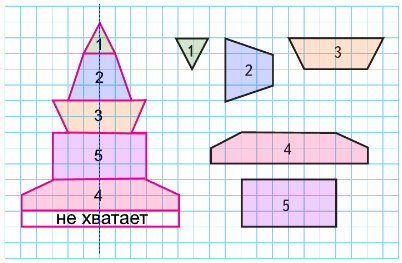 5. Можно ли из фигур с номерами 1, 2, 3, 4, 5 выложить такую башню? Какой фигуры не хватает? Начерти её. Как показать практически, что башня — симметричная фигура?