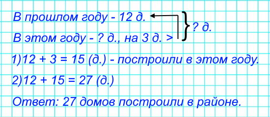 2. В прошлом году в нашем районе построили 12 новых домов, а в этом году - на 3 дома больше. Сколько всего