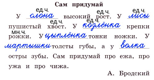 Прочитайте. Впишите подходящие по смыслу имена существительные – названия животных из слов для справок.