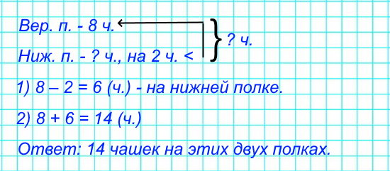 На верхней полке буфета было 8 чашек, а на нижней – на 2 чашки меньше. Сколько чашек на этих двух полках?