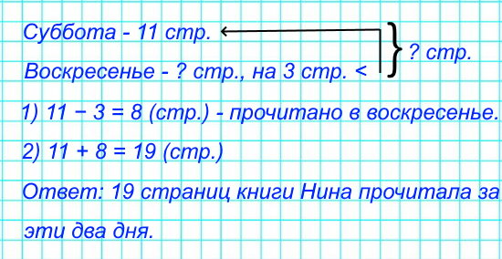 В субботу Нина прочитала 11 страниц книги, а в воскресенье – на 3 страницы меньше. Сколько страниц книги Нина прочитала за эти два дня?
