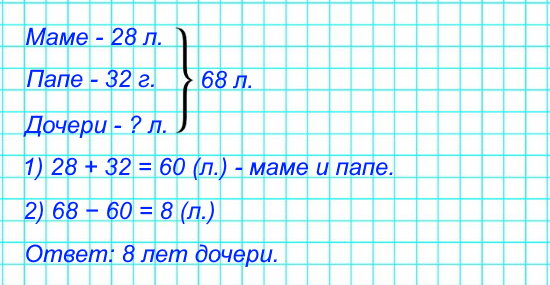 Маме, папе и дочери вместе 68 лет. Сколько лет дочери, если маме 28 лет, а папе 32 года?