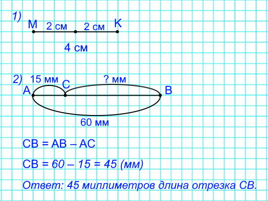1) Начерти отрезок МК длиной 4 см. Отметь его середину. 2) Начерти отрезок АВ длиной 60 мм. Отметь на нём точку С так, чтобы длина отрезка АС была равна 15 мм. Узнай длину отрезка СВ, не измеряя его.