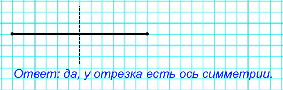 Есть ли ось симметрии у отрезка? Начерти любой отрезок. Дай ответ.